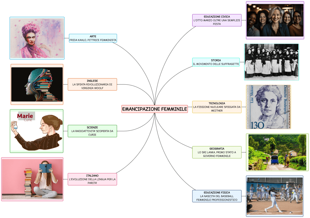mappa-algor-emancipazione-femminile