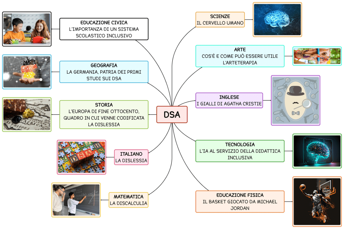 mappa-algor-dsa