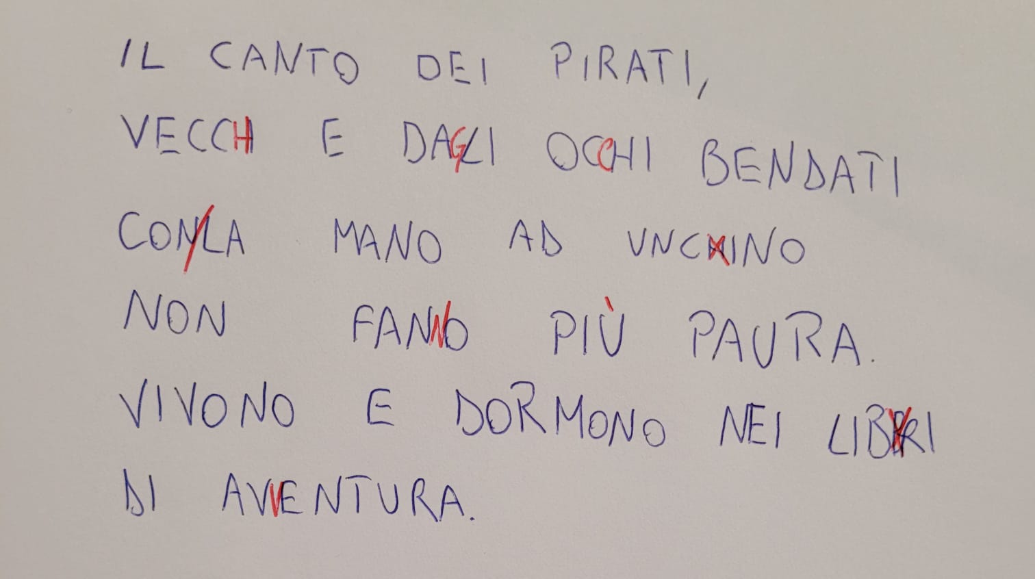 Esempio di testo con errori