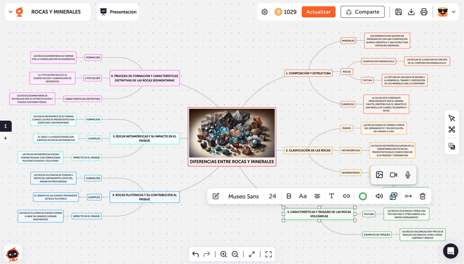 Contar con materiales de estudio bien estructurados como los mapas conceptuales de Algor es crucial para concentrarse a la hora de estudiar