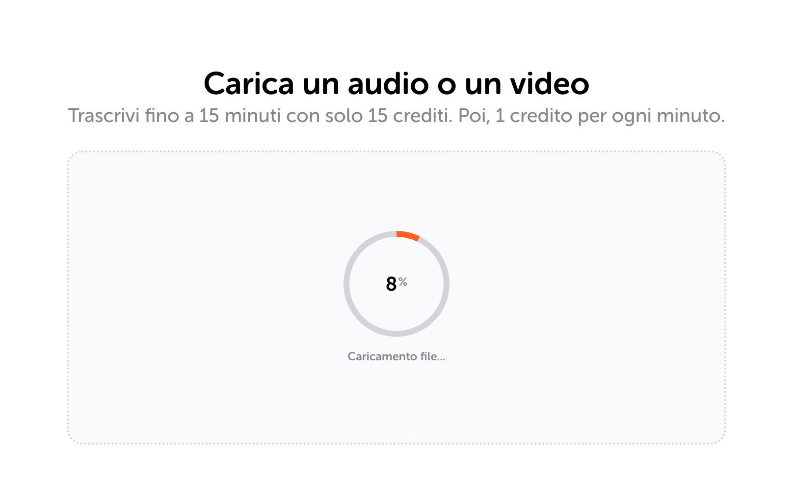 Carica i tuoi video o audio per trasformarli in trascrizioni, mappe concettuali, quiz e tanto altro