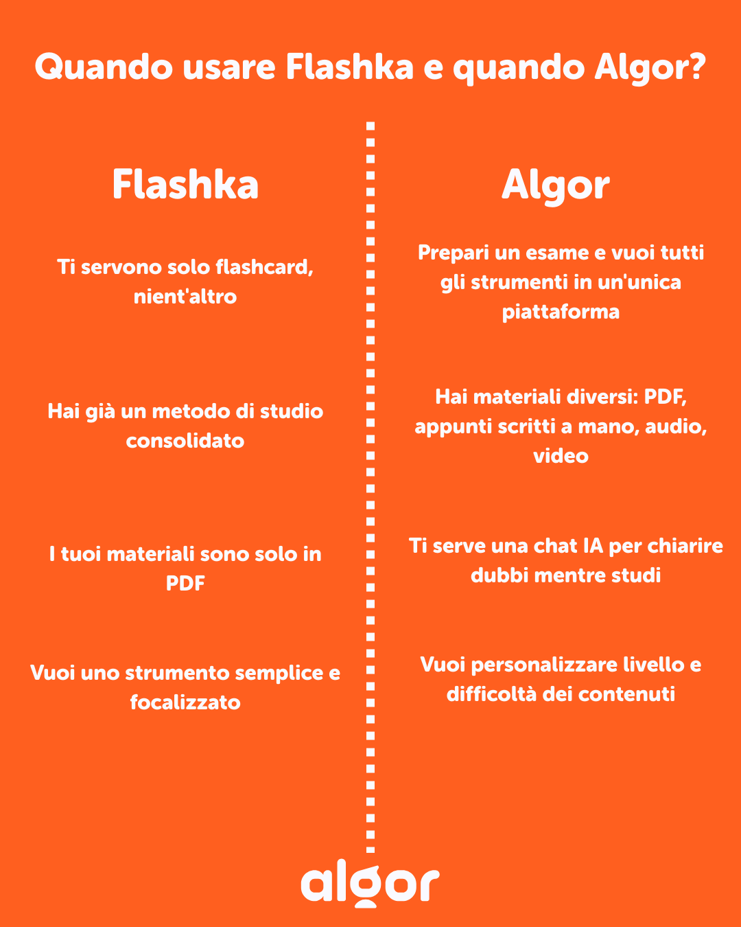 Qquando è meglio usare Algor e quando Flashka per studiare?