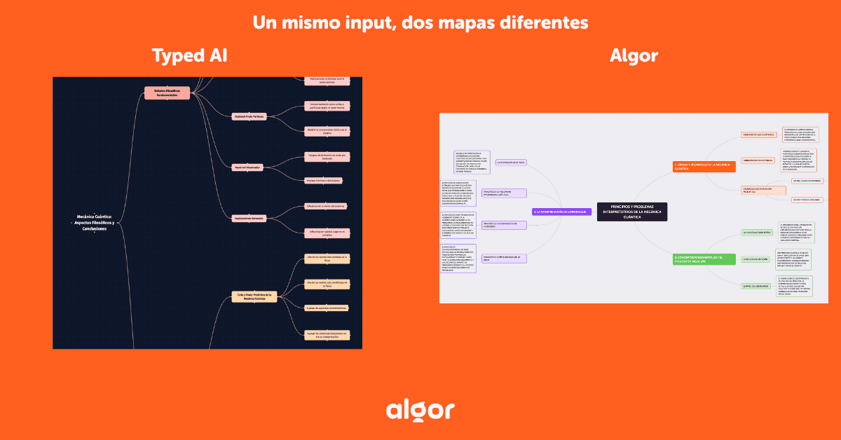 Mismo contenido.Resultados muy distintos.