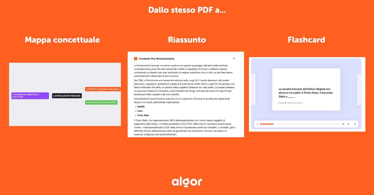 Da un PDF a mappa concettuale, riassunto, flashcard in pochi secondi.