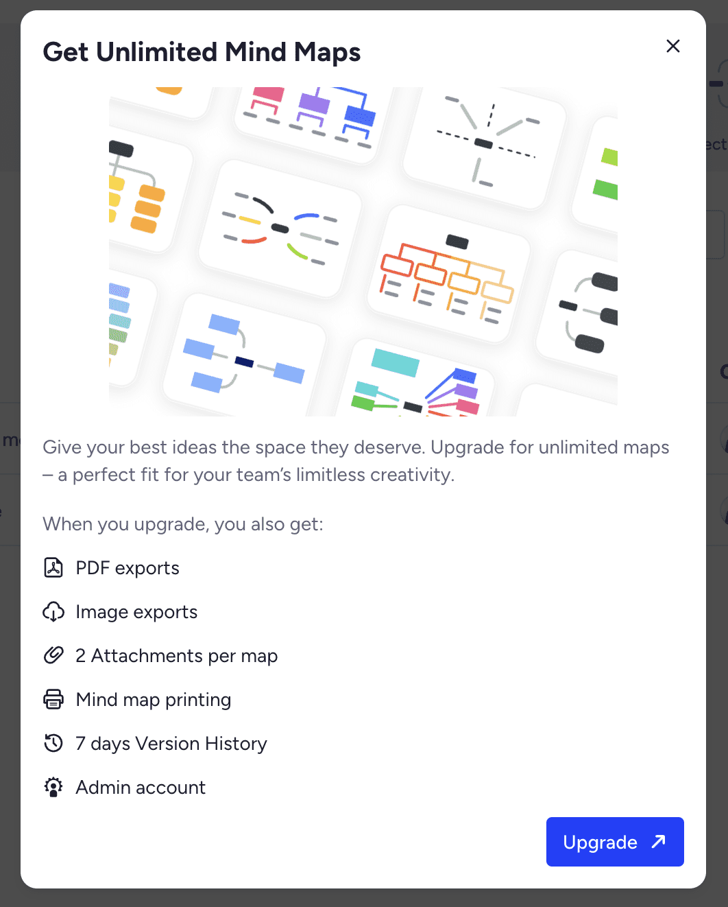 Su MindMeister dovrai avere il piano a pagamento per creare più di 2 mappe e aggiungere allegati.
