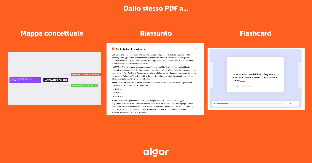 Dallo stesso PDF possiamo generare una mappa o un riassunto o Flashcard con Algor.