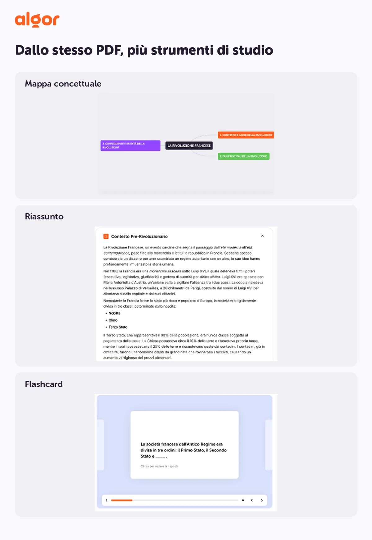 Dallo stesso PDF possiamo generare una mappa o un riassunto o Flashcard con Algor.