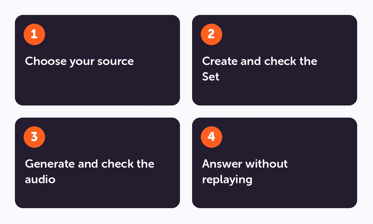 Study process: Choose your source → Create and check the Set → Generate and check the audio → Answer without replaying.