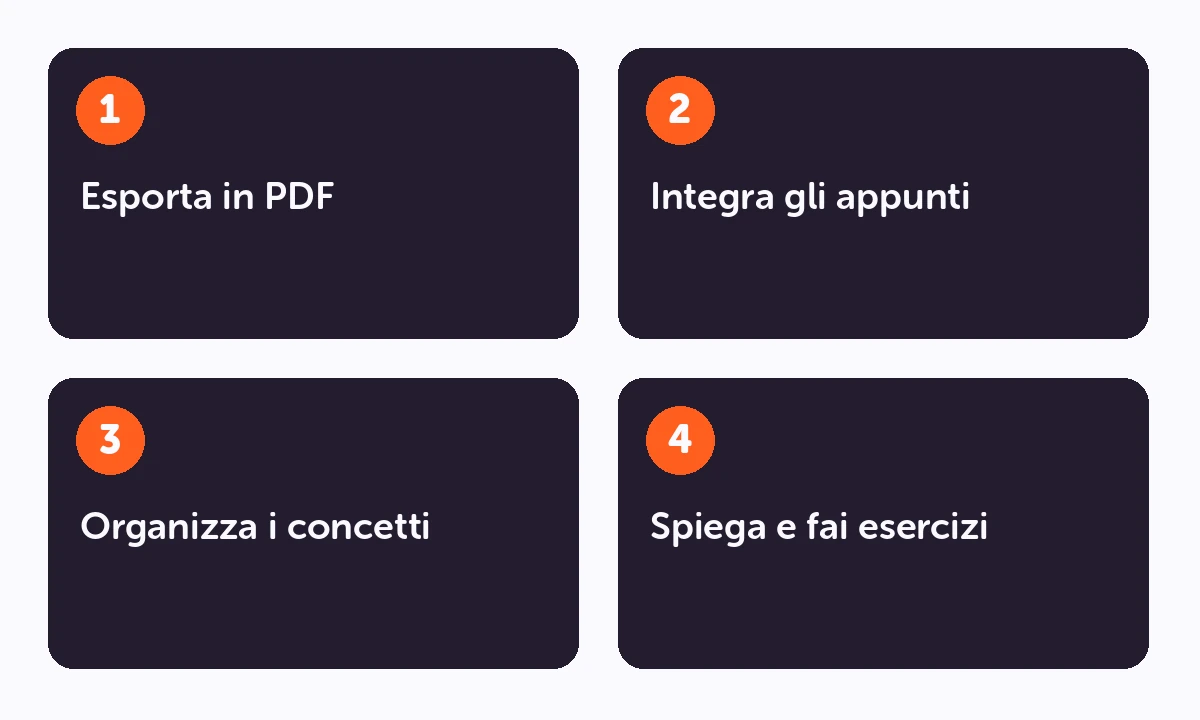 Percorso di studio: Esporta in PDF → Integra gli appunti → Organizza i concetti → Spiega e fai esercizi.