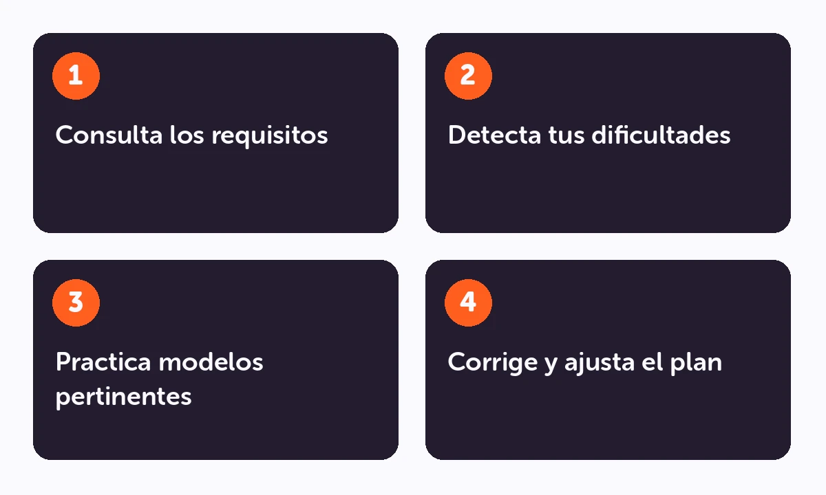 Proceso de estudio: Consulta los requisitos → Detecta tus dificultades → Practica modelos pertinentes → Corrige y ajusta el plan.