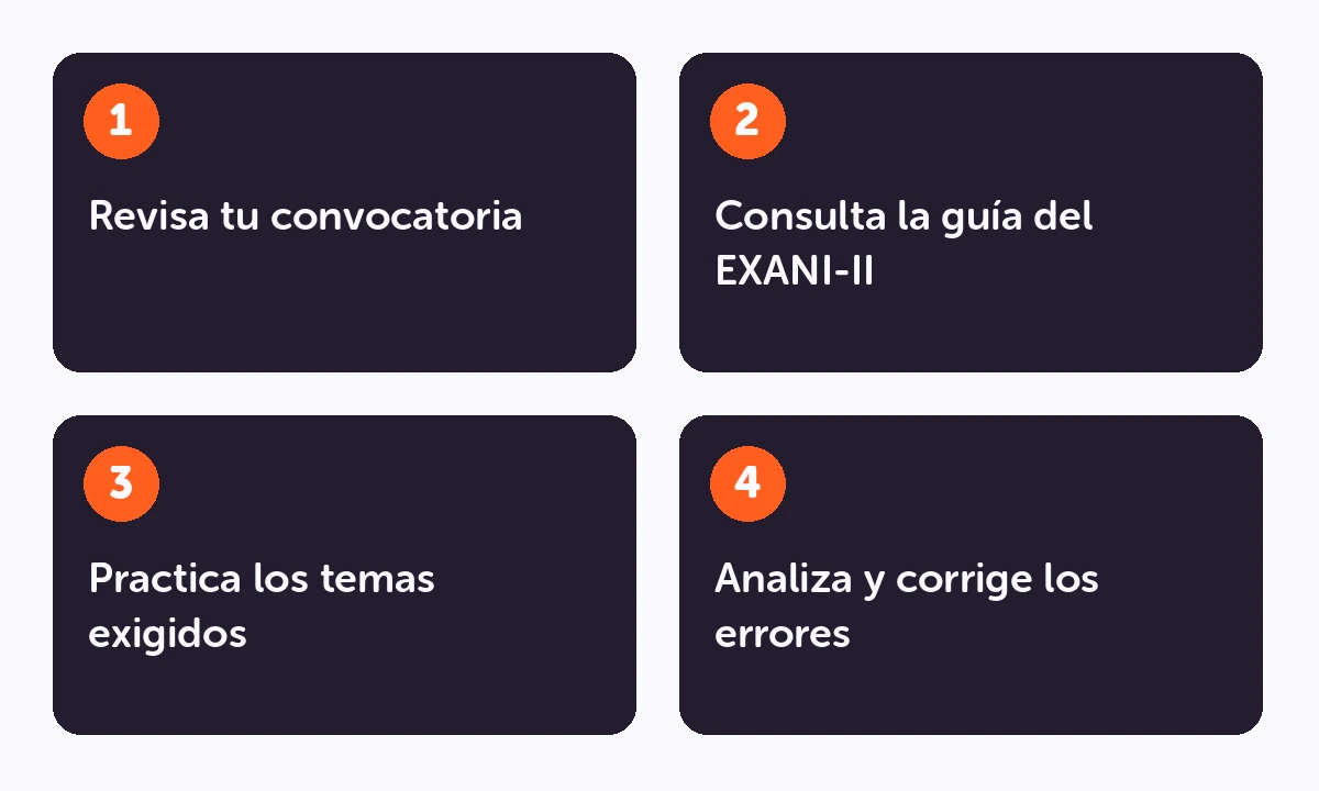Proceso de estudio: Revisa tu convocatoria → Consulta la guía del EXANI-II → Practica los temas exigidos → Analiza y corrige los errores.