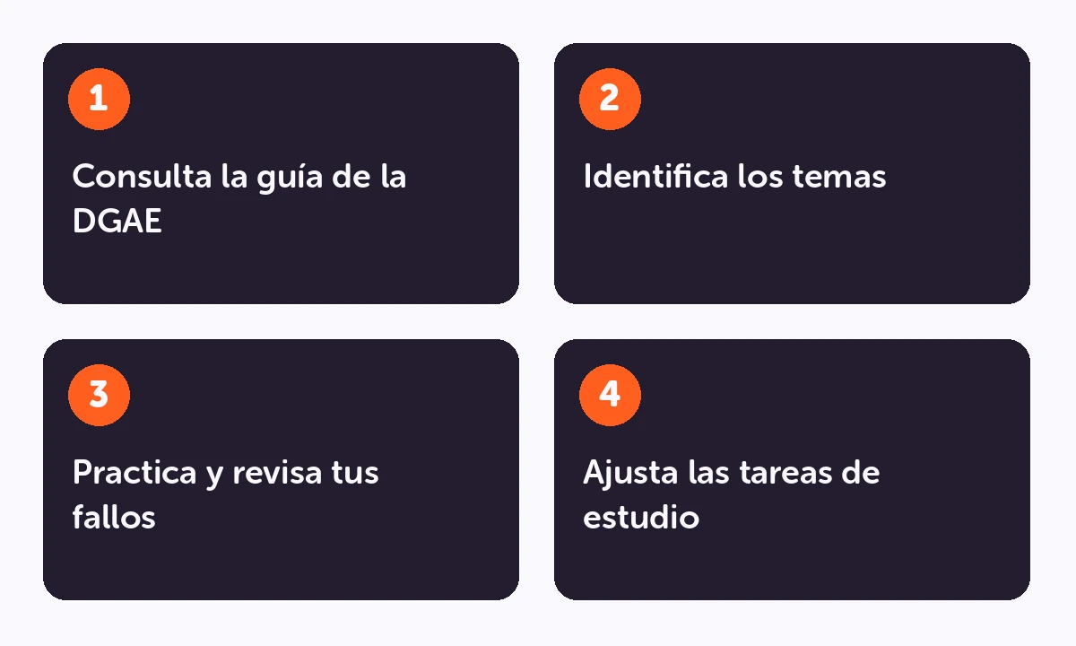 Proceso de estudio: Consulta la guía de la DGAE → Identifica los temas → Practica y revisa tus fallos → Ajusta las tareas de estudio.