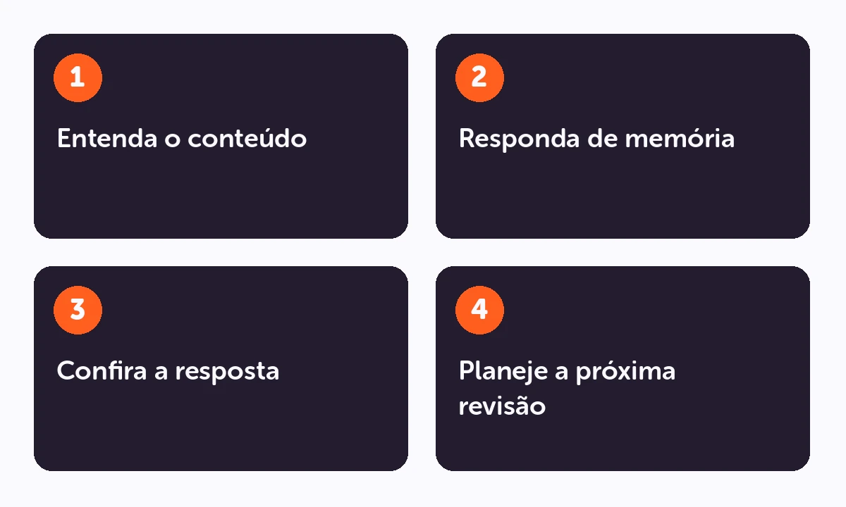 Processo de estudo: Entenda o conteúdo → Responda de memória → Confira a resposta → Planeje a próxima revisão.