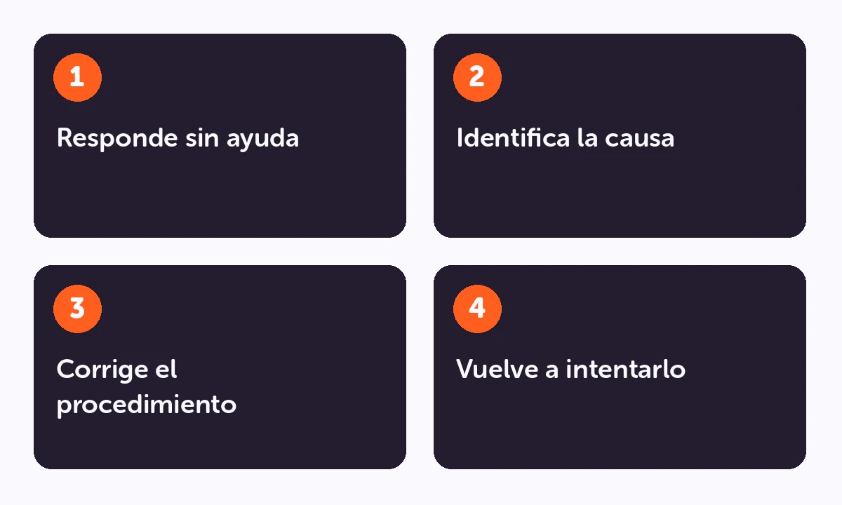 Proceso de estudio: Responde sin ayuda → Identifica la causa → Corrige el procedimiento → Vuelve a intentarlo.