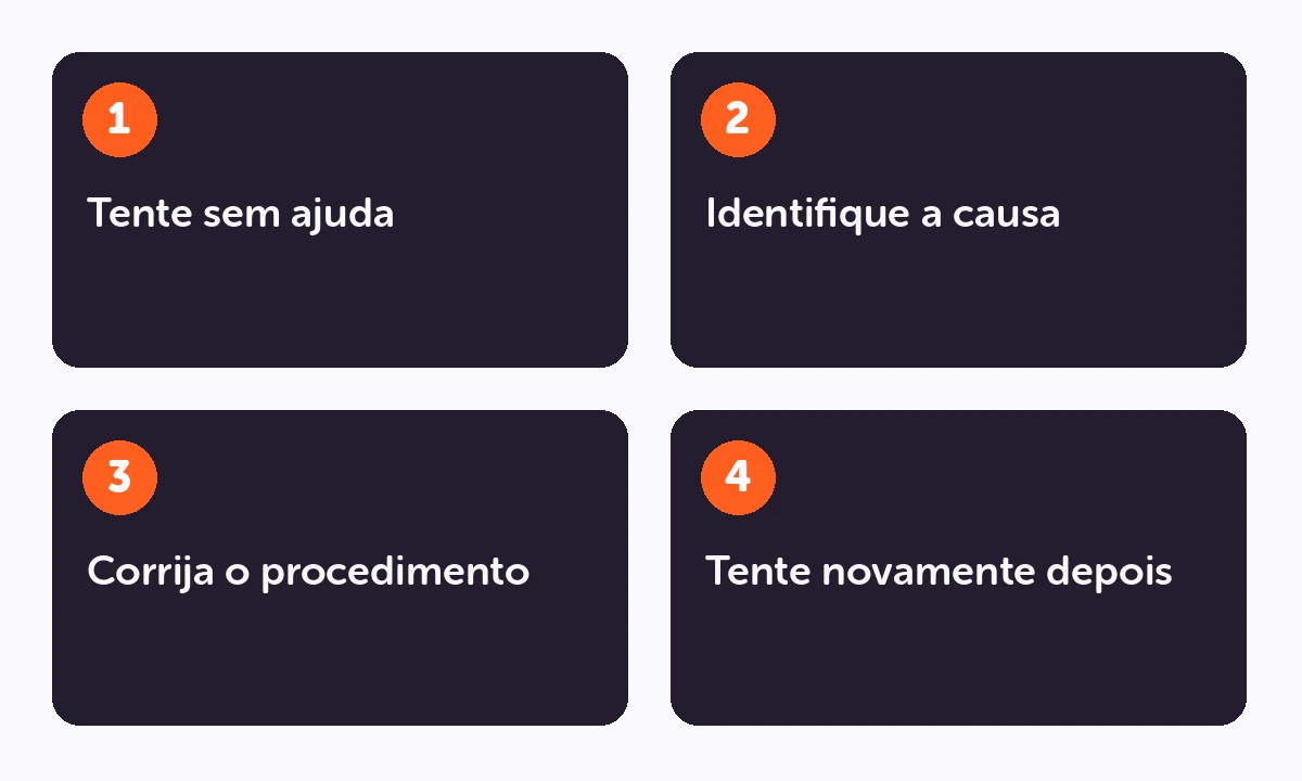 Processo de estudo: Tente sem ajuda → Identifique a causa → Corrija o procedimento → Tente novamente depois.