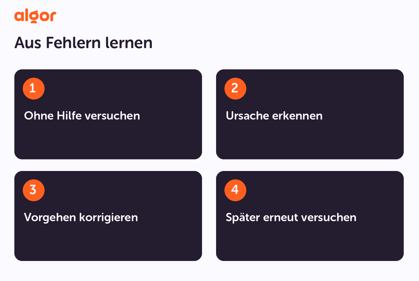 Lernablauf: Ohne Hilfe versuchen, Ursache erkennen, Vorgehen korrigieren und später erneut versuchen.
