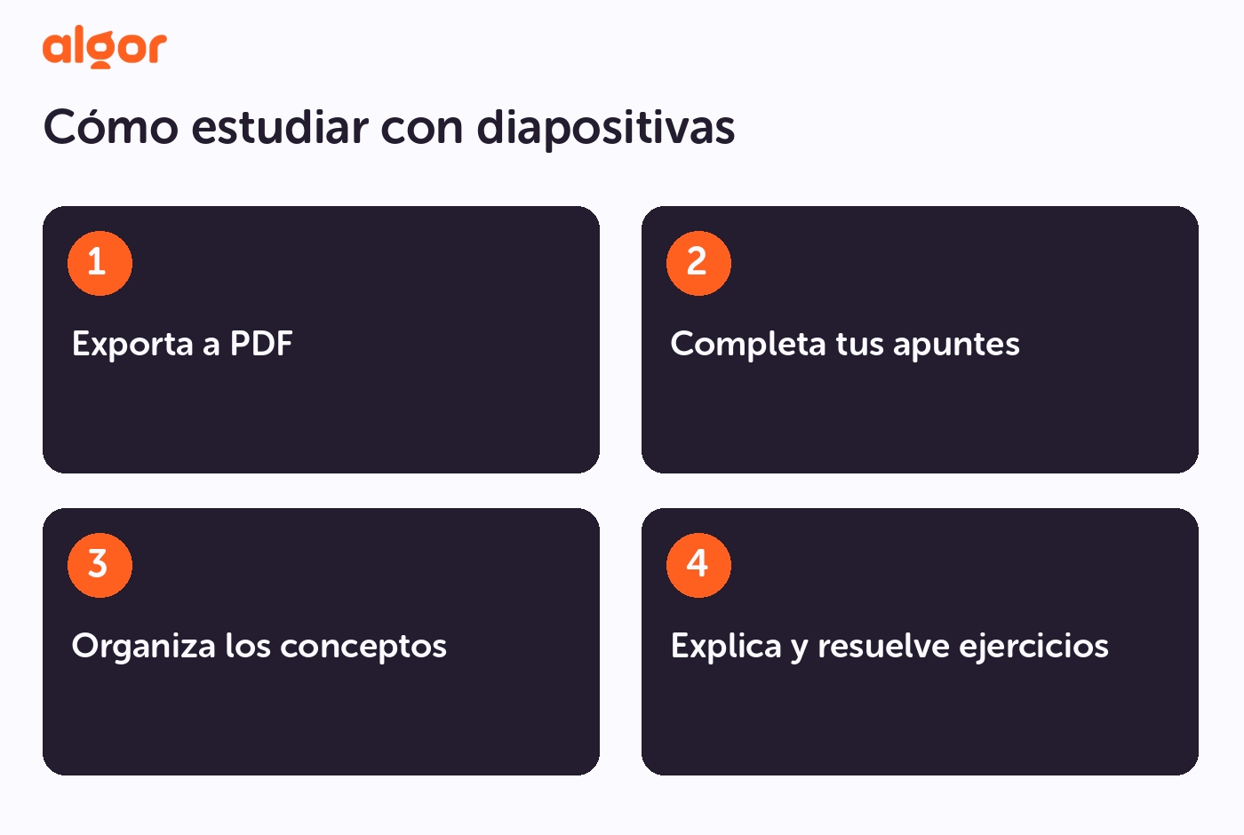 Esquema del método propuesto para estudiar con diapositivas; no es una captura de la aplicación.