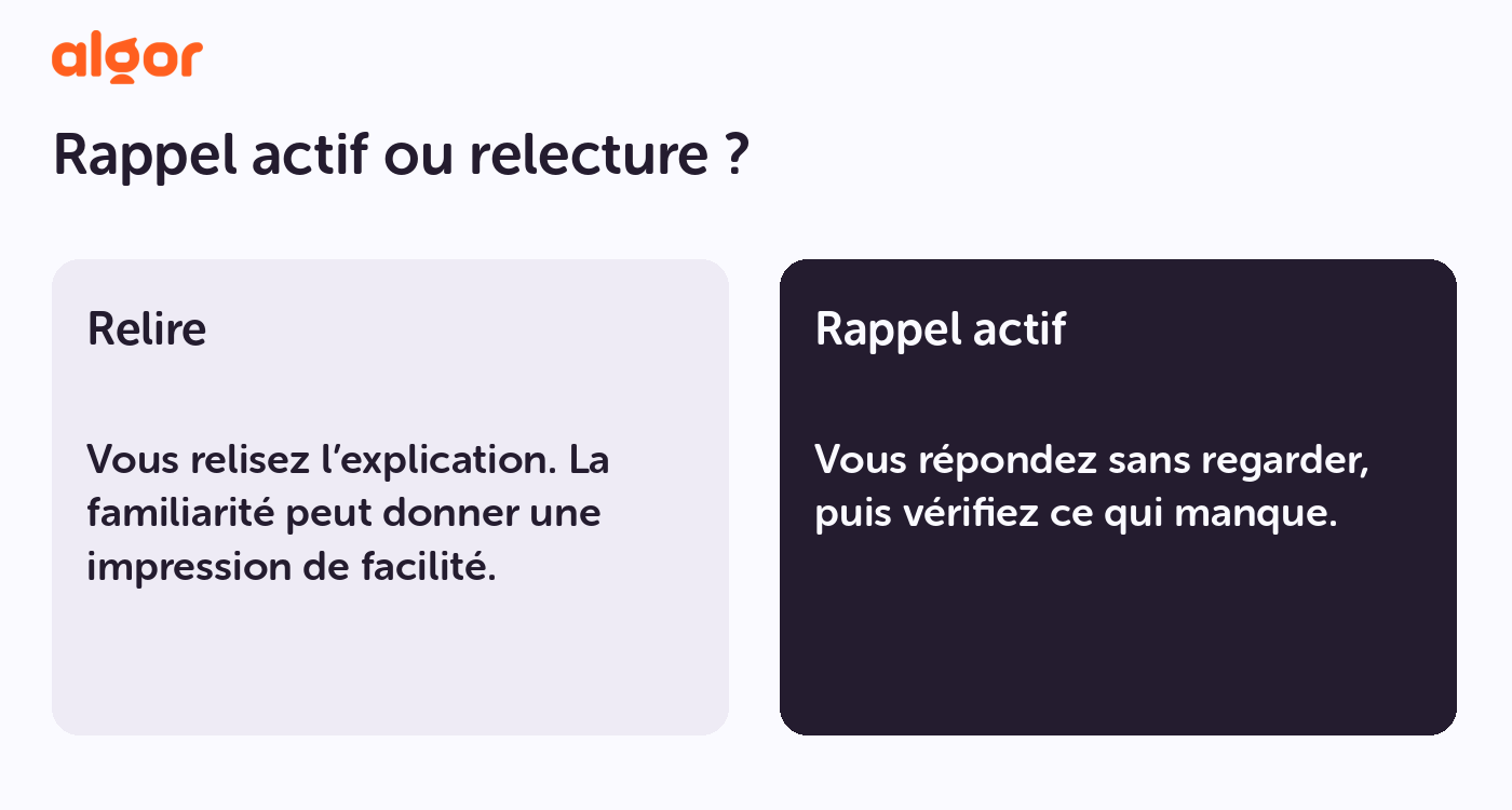 Rappel actif : essayer de répondre, vérifier la correction et reprendre les points difficiles.