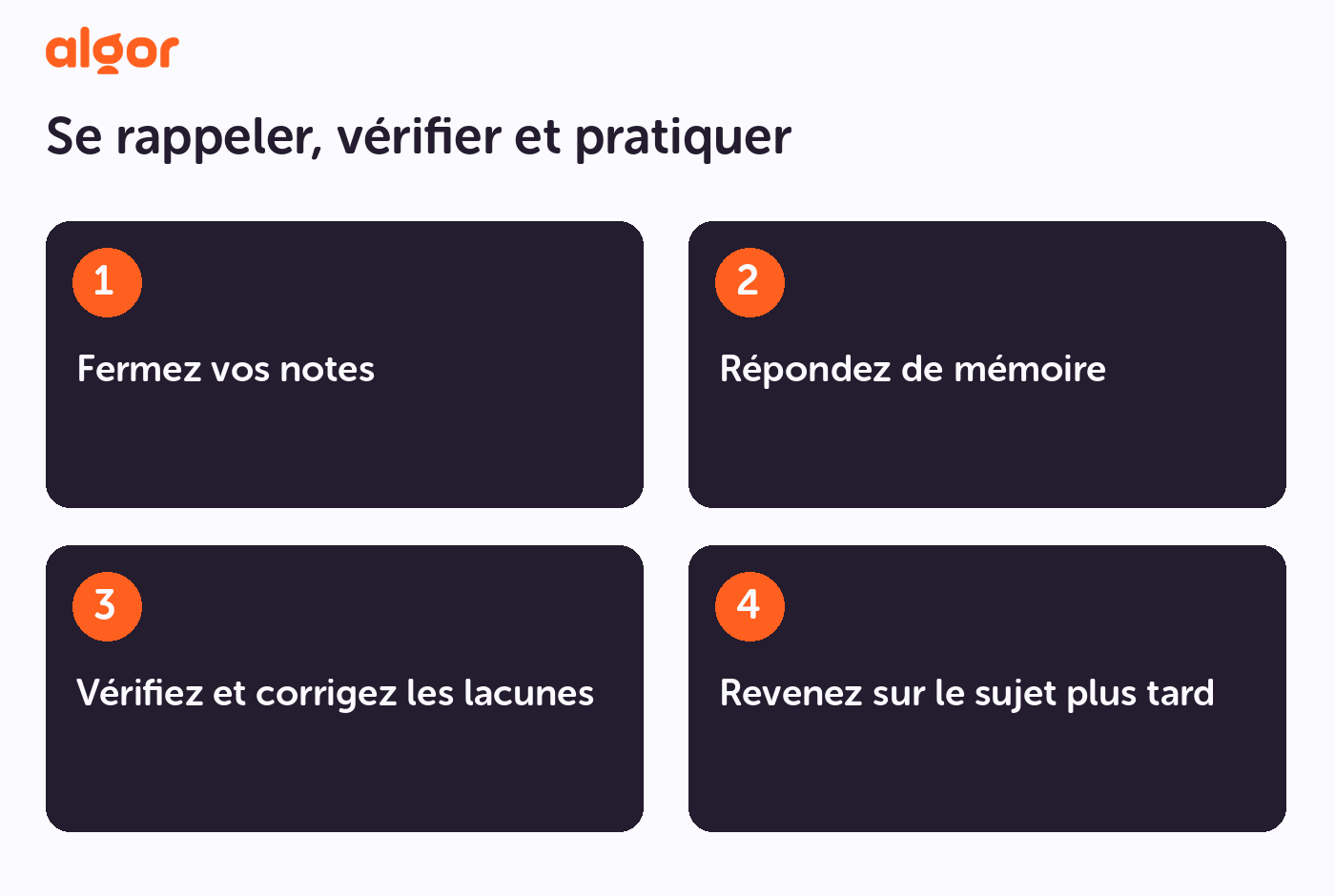 Le cycle du rappel actif : retrouver, comparer, corriger et réessayer plus tard.