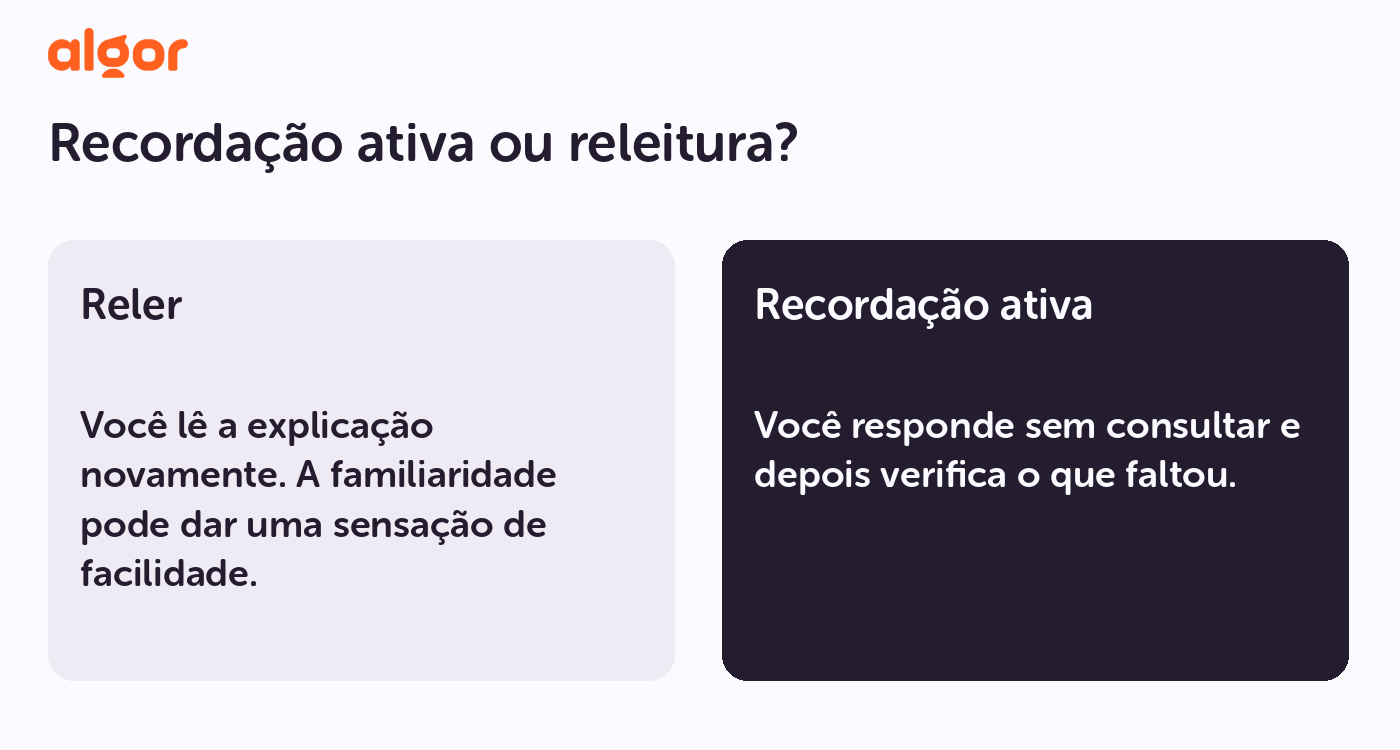 Na recuperação ativa, você tenta responder antes de consultar; na releitura, a informação continua visível.