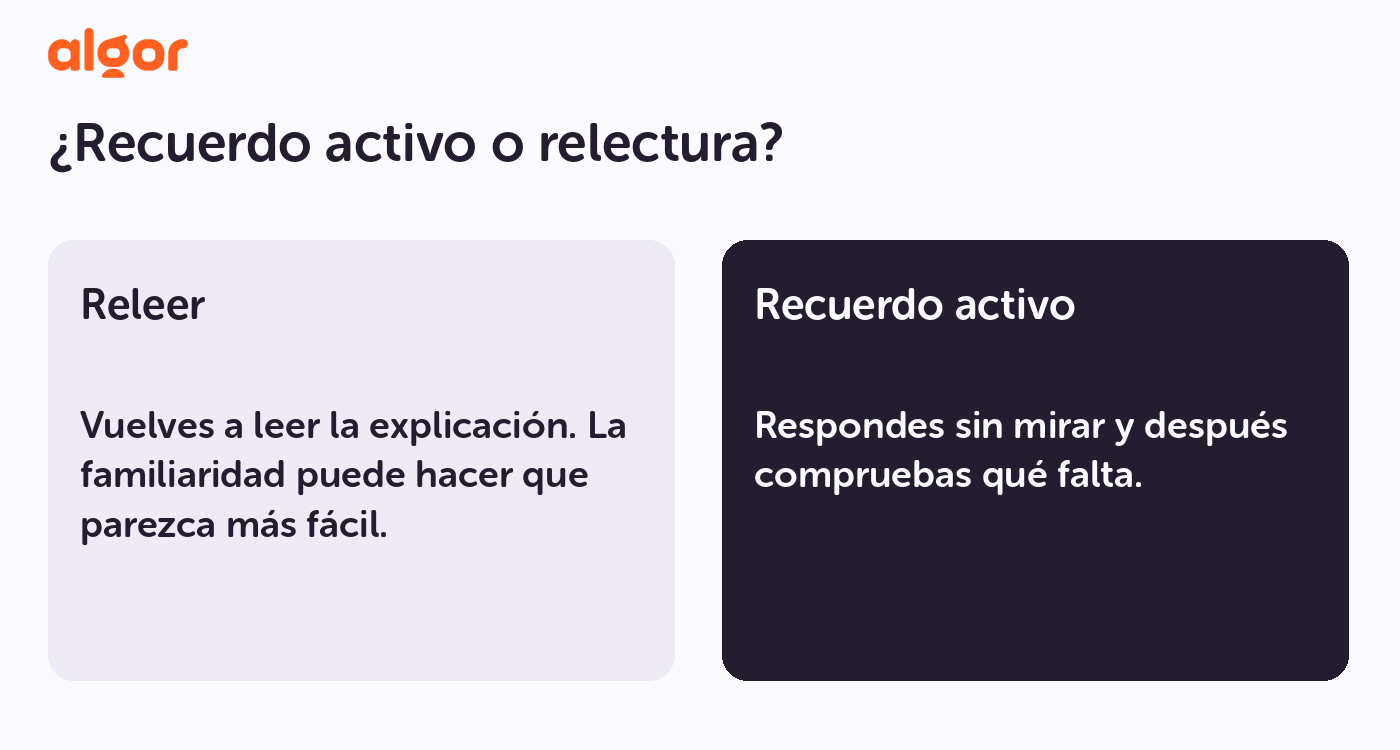 Relectura y recuperación activa: dos formas de repasar el material.