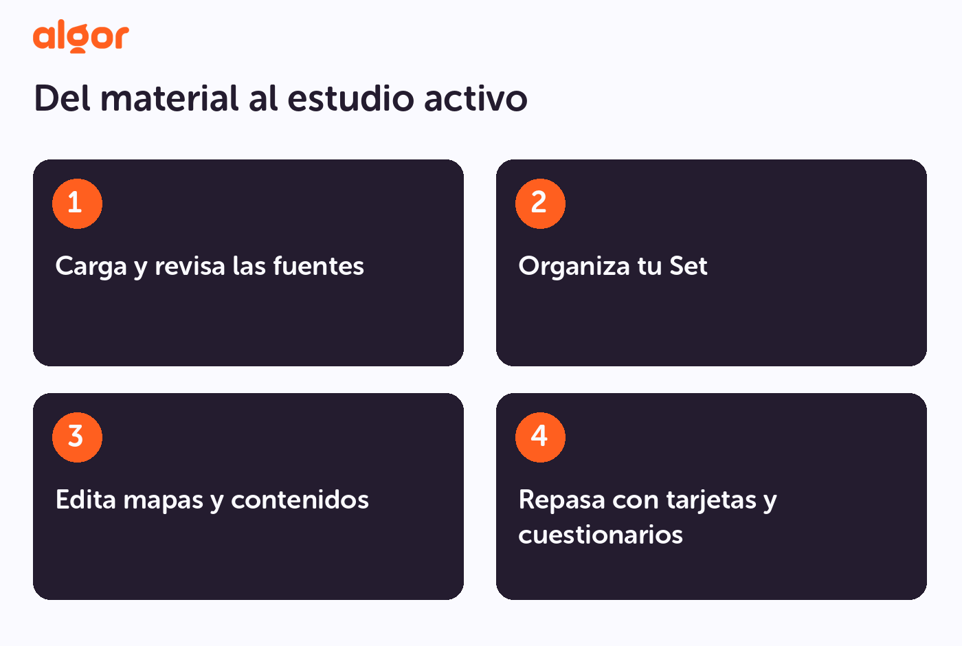 Algor Education reúne herramientas para organizar y repasar el material.