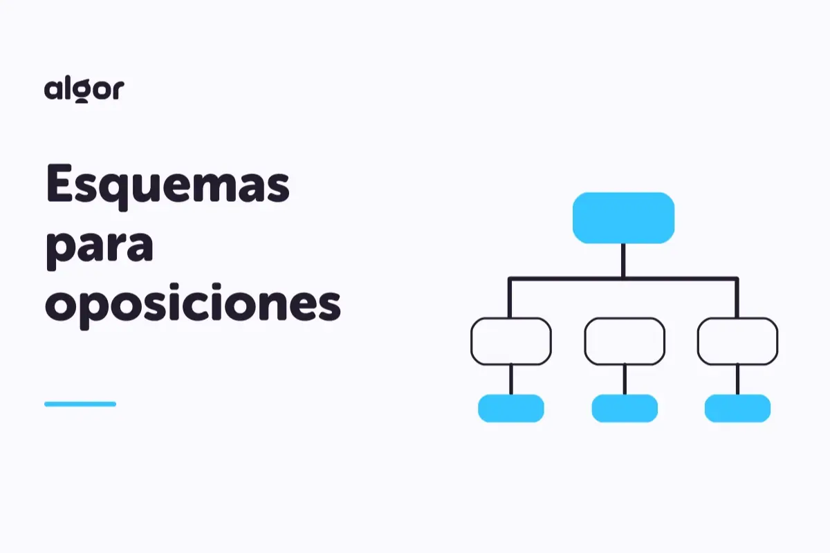 Esquemas para oposiciones