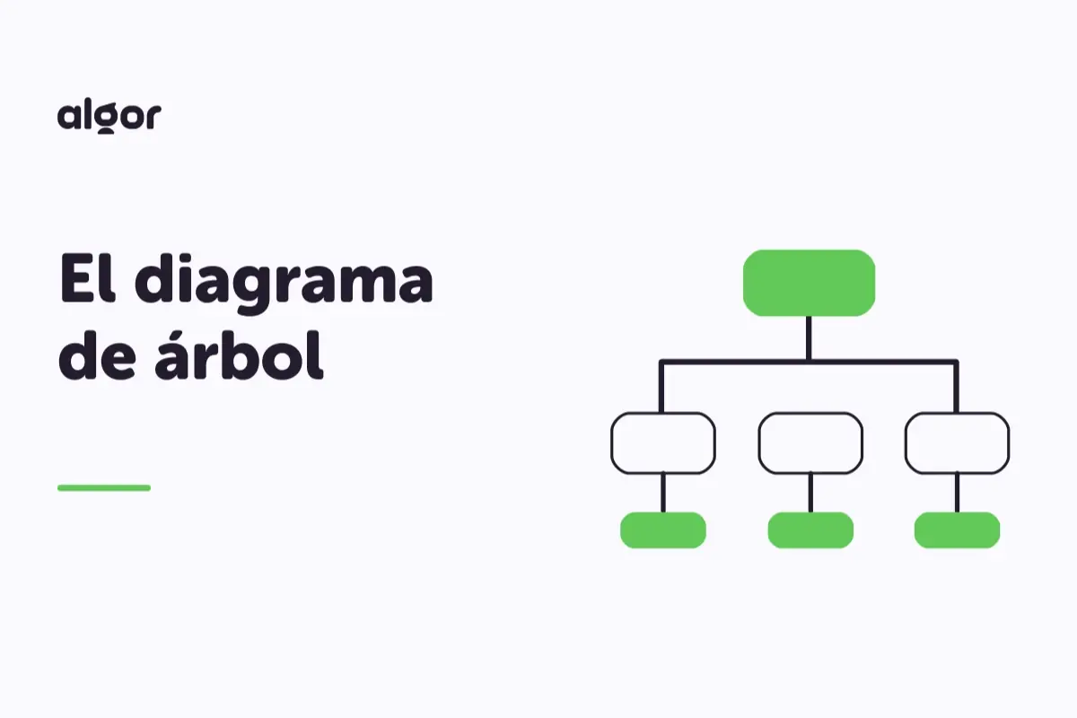 El diagrama de árbol