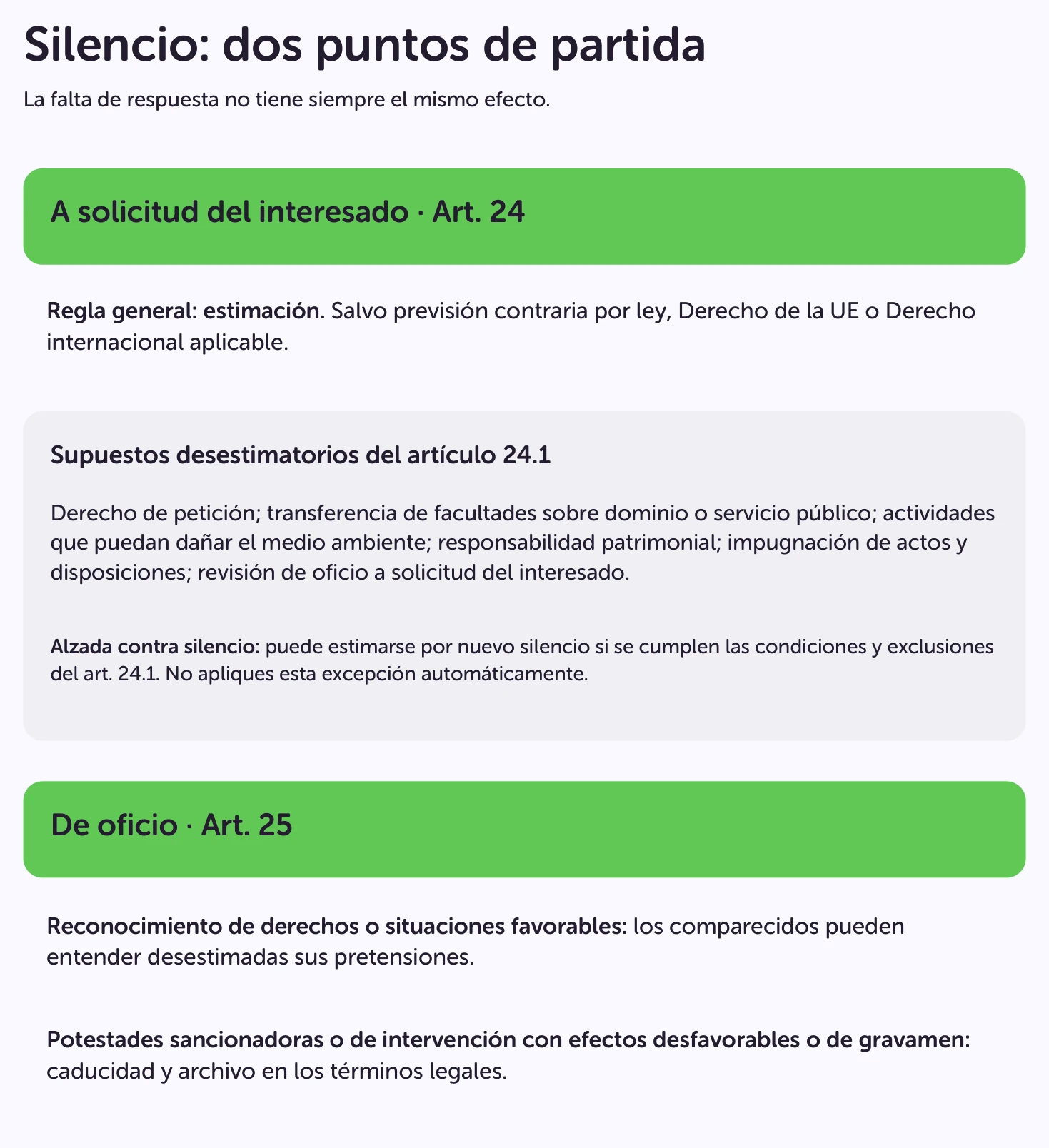 Silencio administrativo: solicitud del interesado frente a iniciación de oficio, con estimación, desestimación y caducidad.