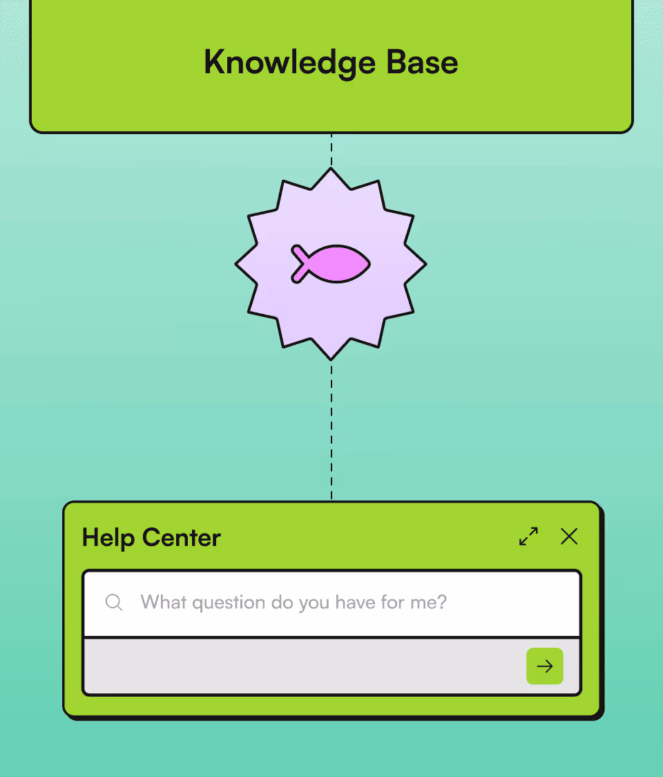 knowledge Distribution