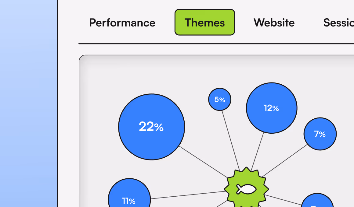 Turn Support Data Into Product Insights