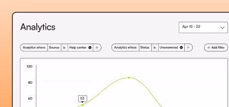 Analytics