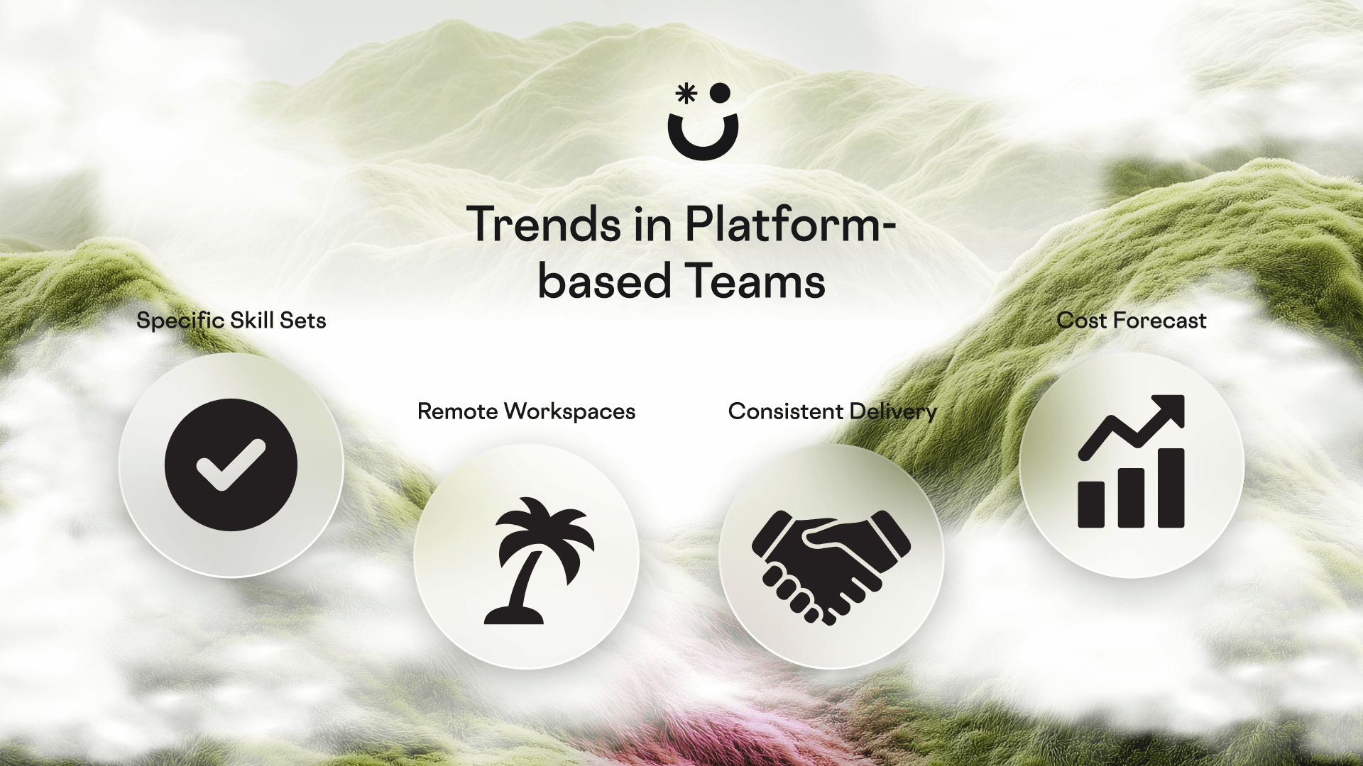 The shift to platform-based teams is due to how specific the skill set is, the remote workspaces, the consistent speed and quality of delivery, and the cost forecast.