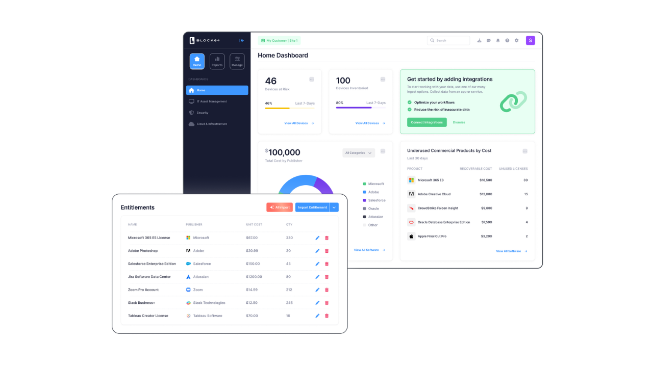 Unified IT inventory dashboard