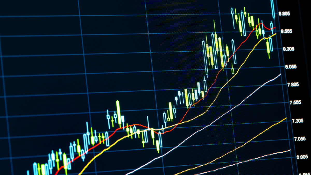 Börse, Diagramm