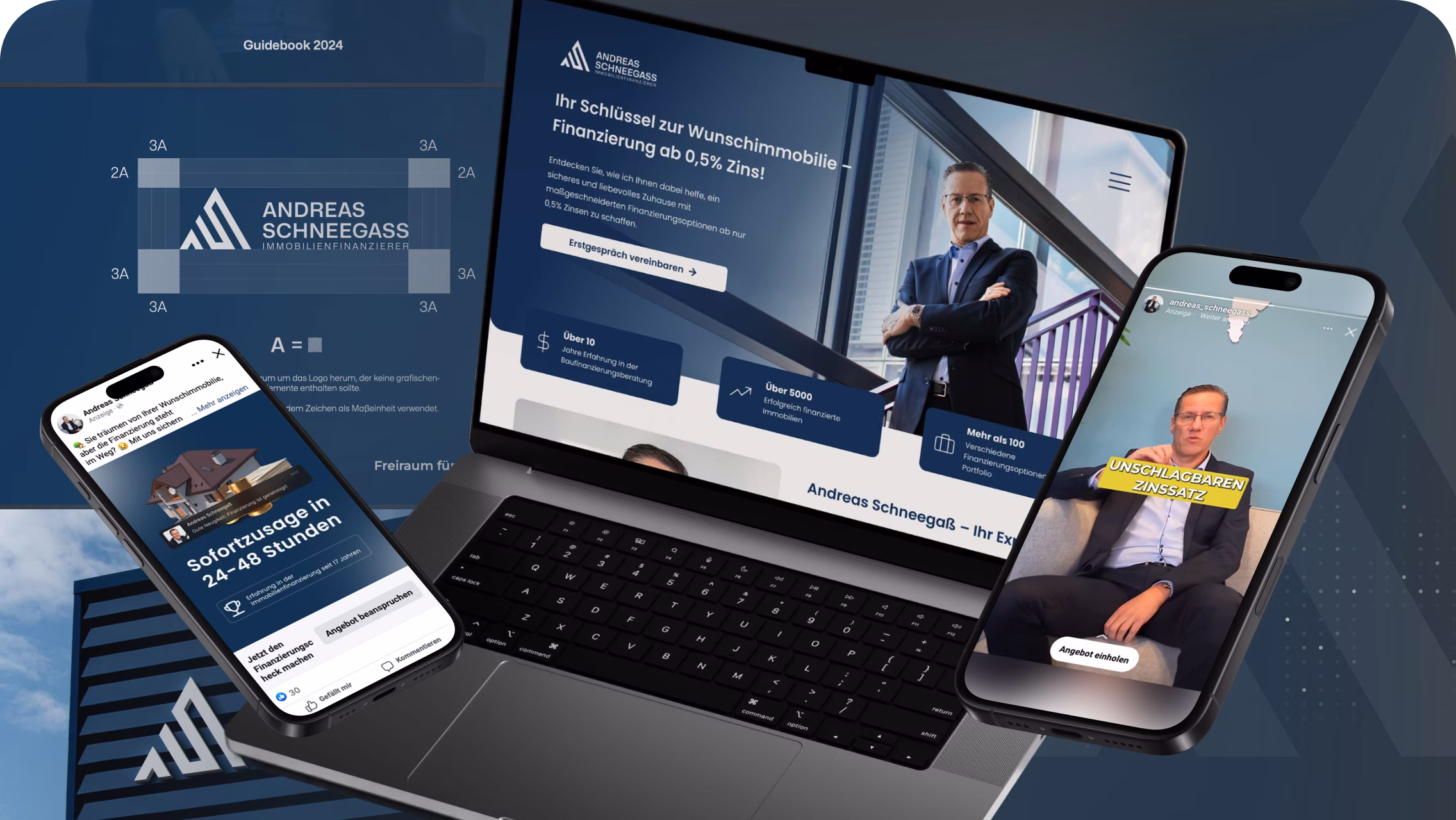 CRM-Automatisierung für Andreas Schneegaß – Referenzprojekt der Agentur neurakey aus Köln