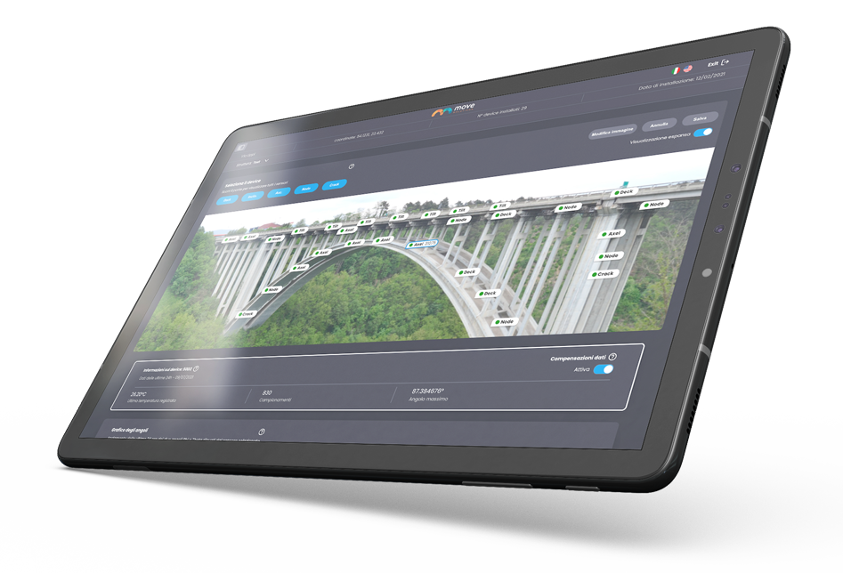 LoRaWAN and Structural Health Monitoring: a disruptive match