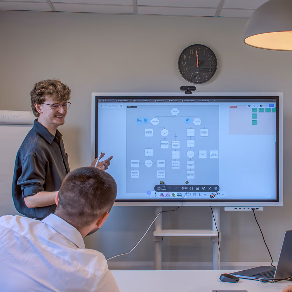 Strategy and Design meeting at Martin Digital