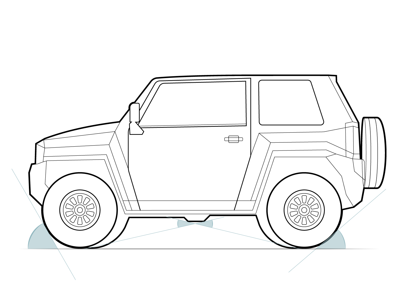 Schema showing vehicle's approach angles