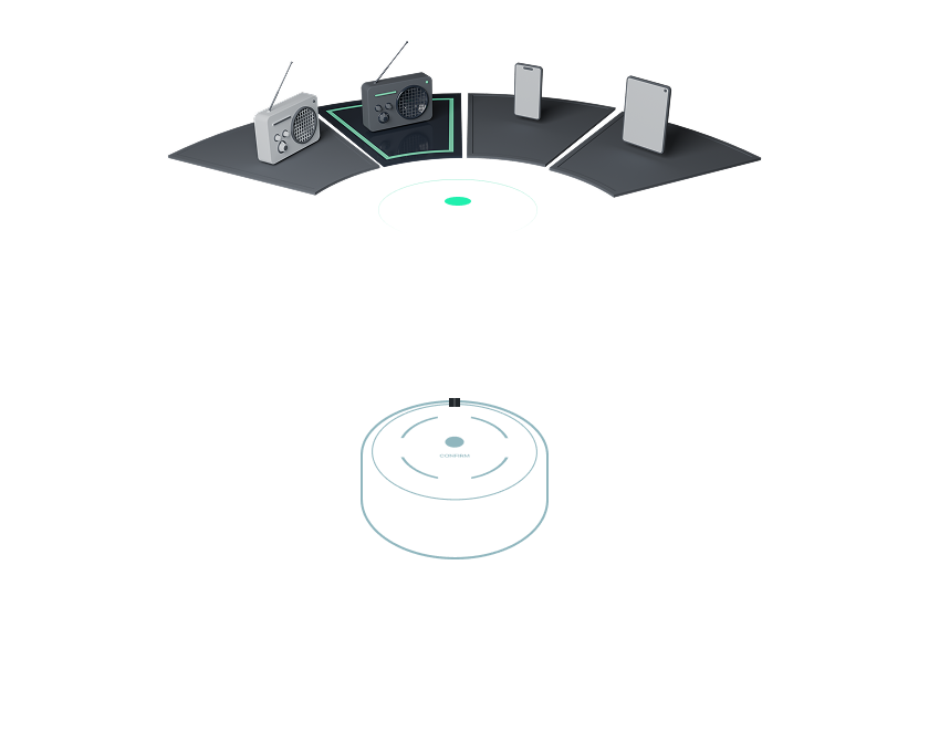 A schema with the vehicle control pattern
