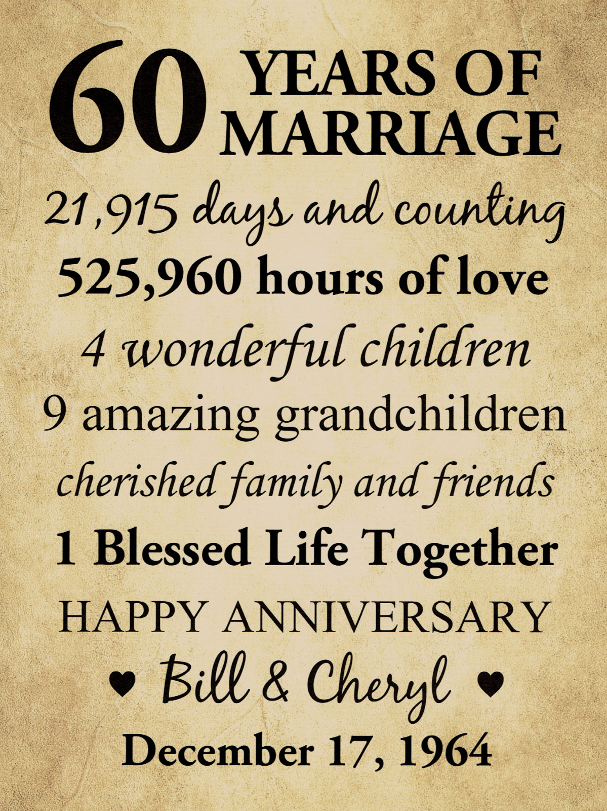 60th Anniversary Gifts 60 Year Wedding Anniversary Gifts Personalized Gift Print