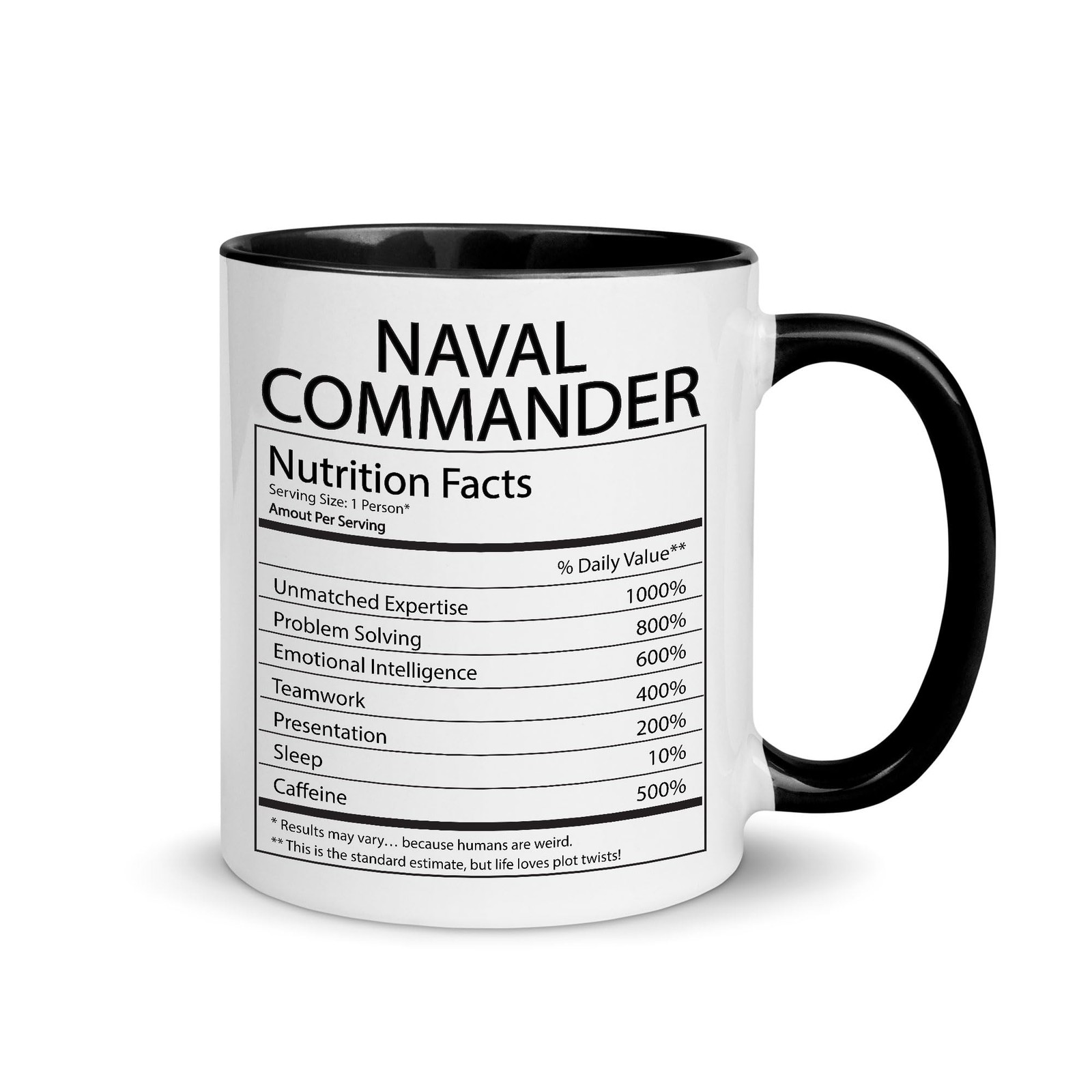 DesiDD Naval Commander Mug 11oz Accent Coffee Cup Funny Gifts for Navy Captain N
