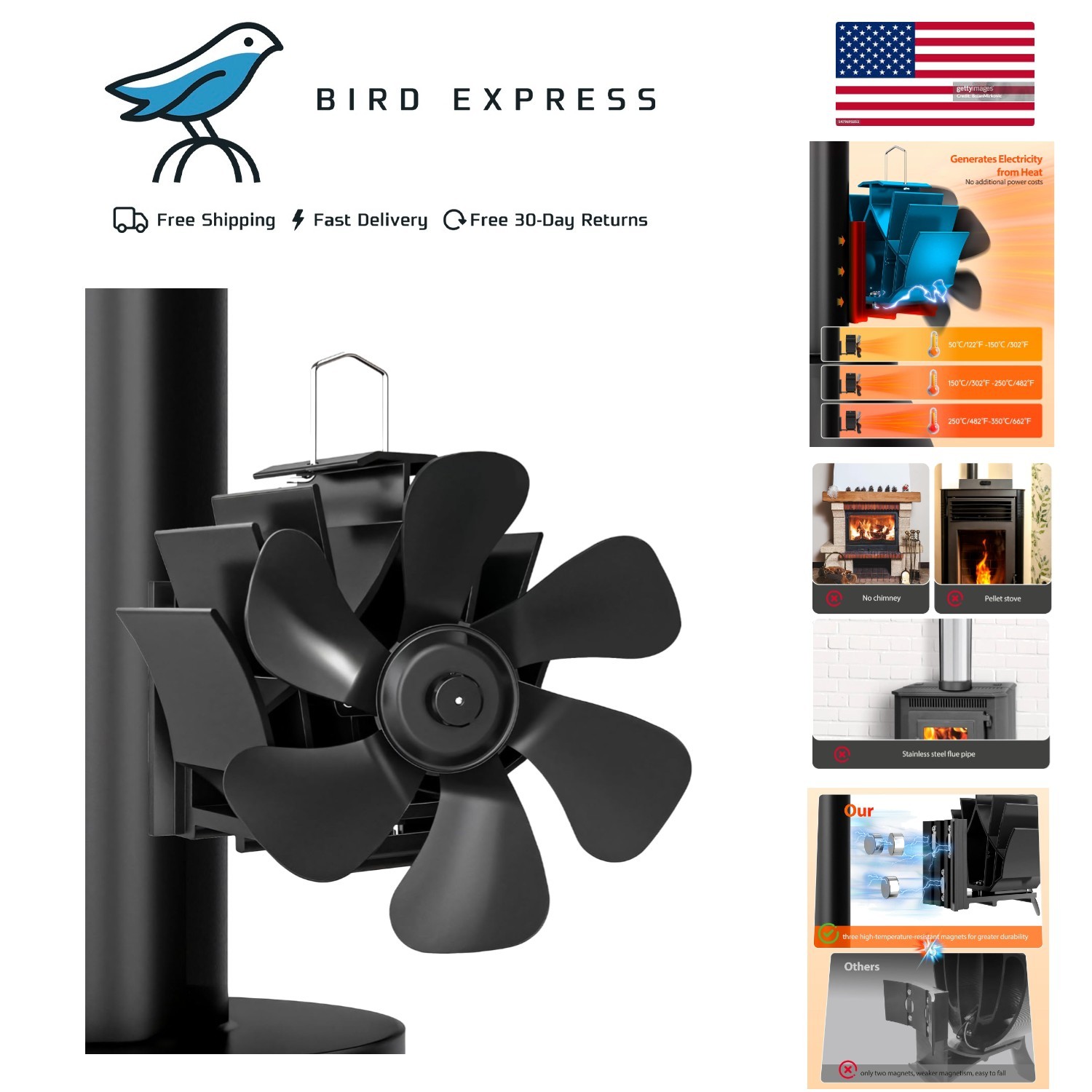 Wood Stove Magnetically Mounted Heat Powered Fan 6 Blades for Gas Wood Burner