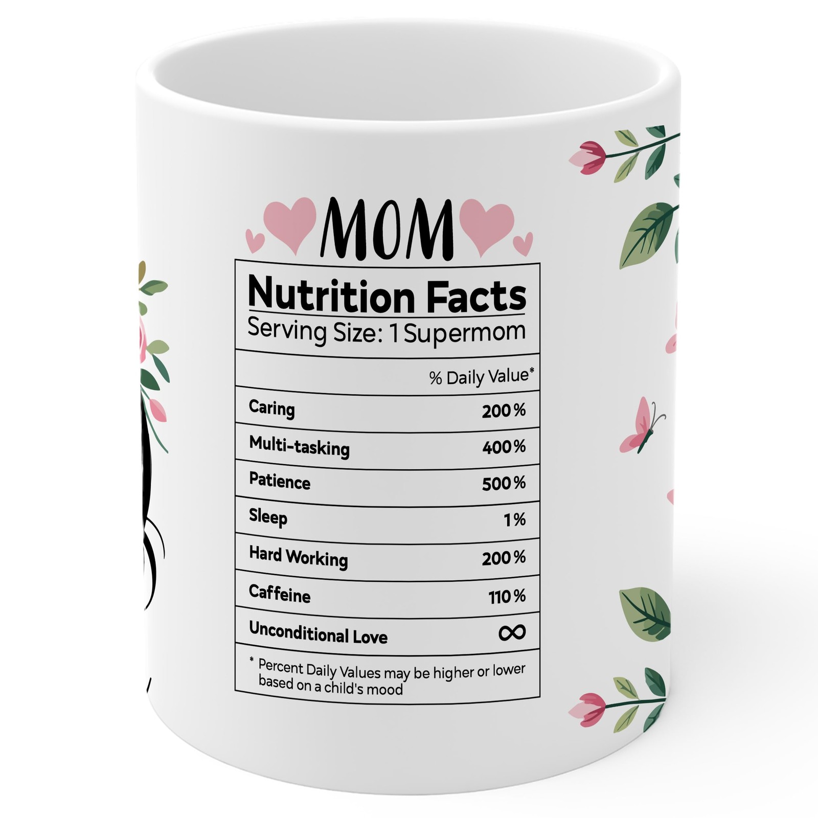 Mom Nutrition Facts Ceramic Coffee Mug 11oz Funny Mother Gift - Tea Coffee Mug w