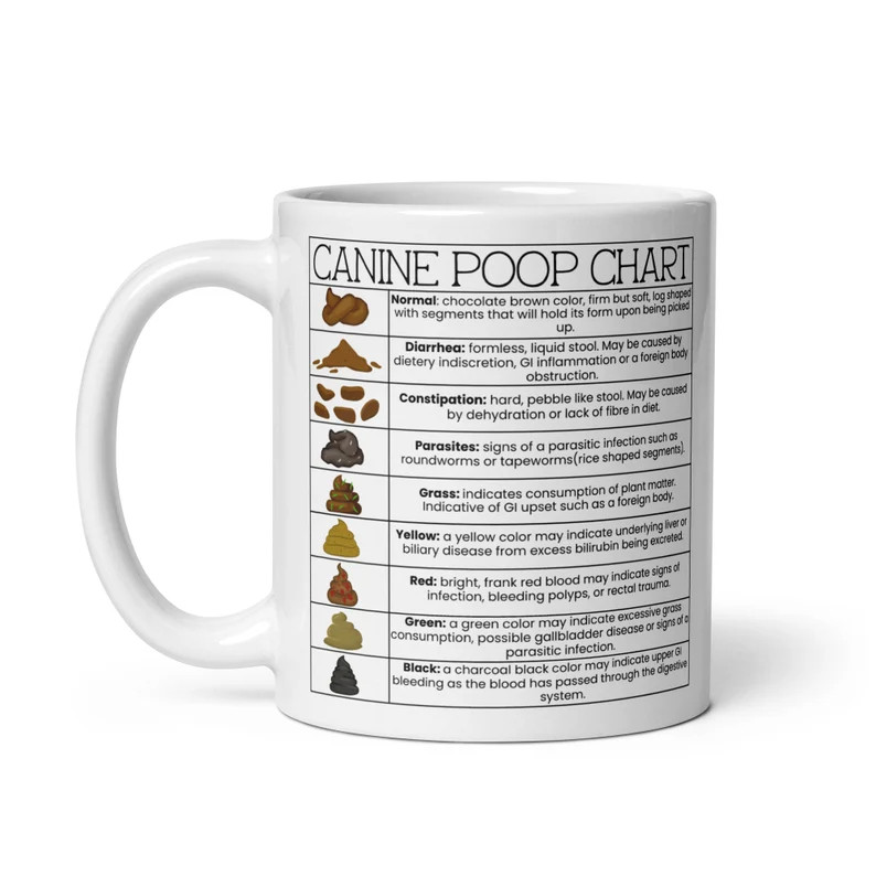 Canine Poop Chart Coffee Mug Funny Veterinarian Vet Tech Student Gift Medical