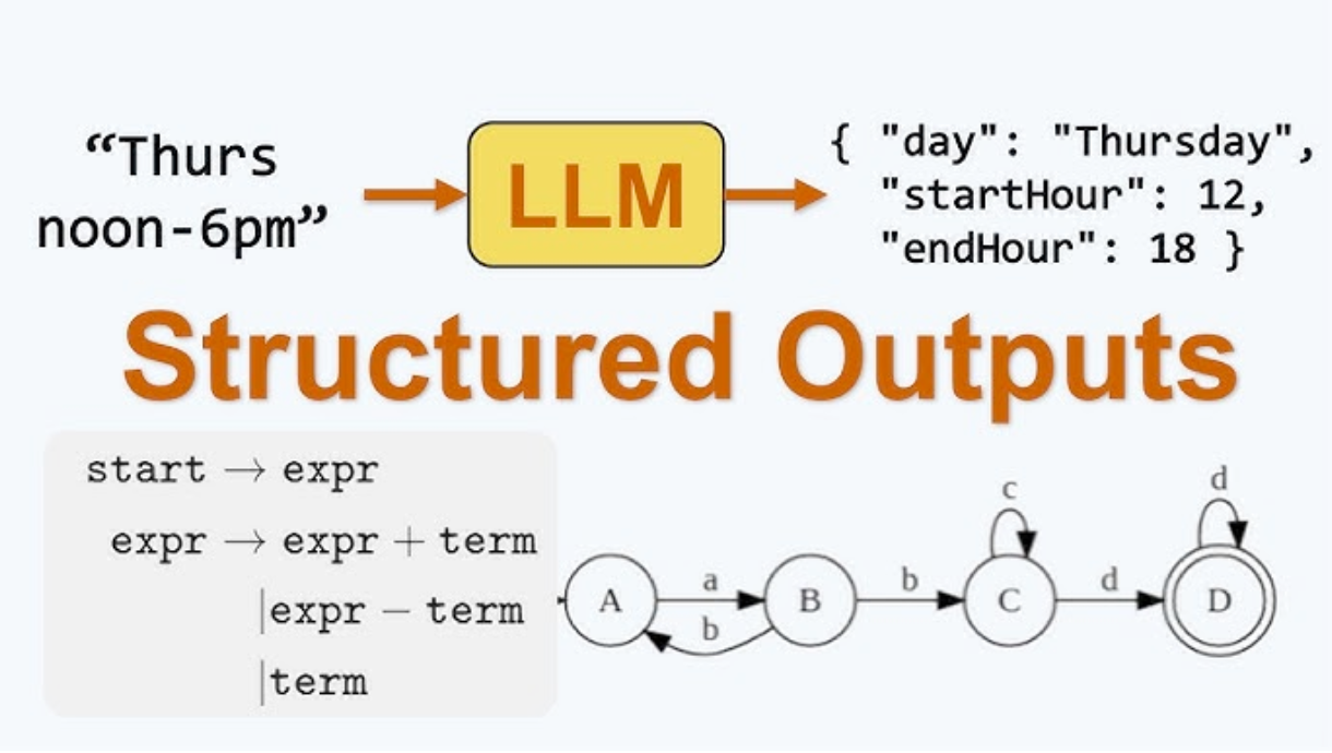 LLM Structured outputs