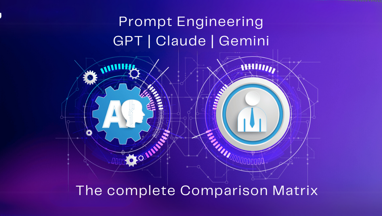 Prompt Engineering Best Practices for Claude 4 / GPT / Gemini