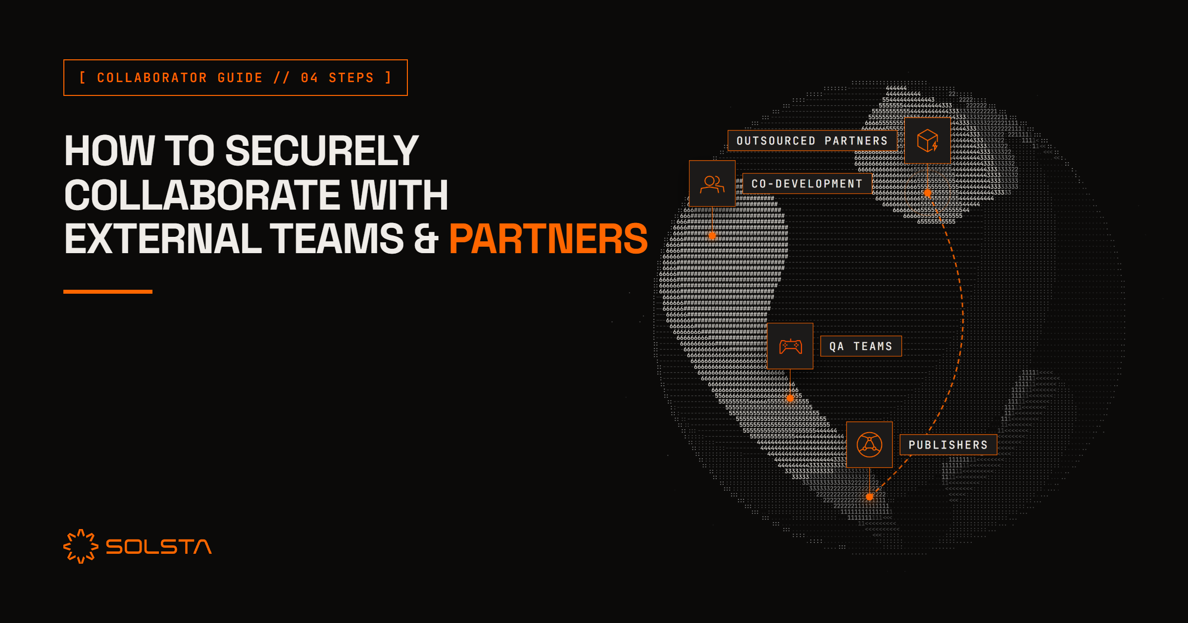 How to Securely Collaborate with External Teams & Partners
