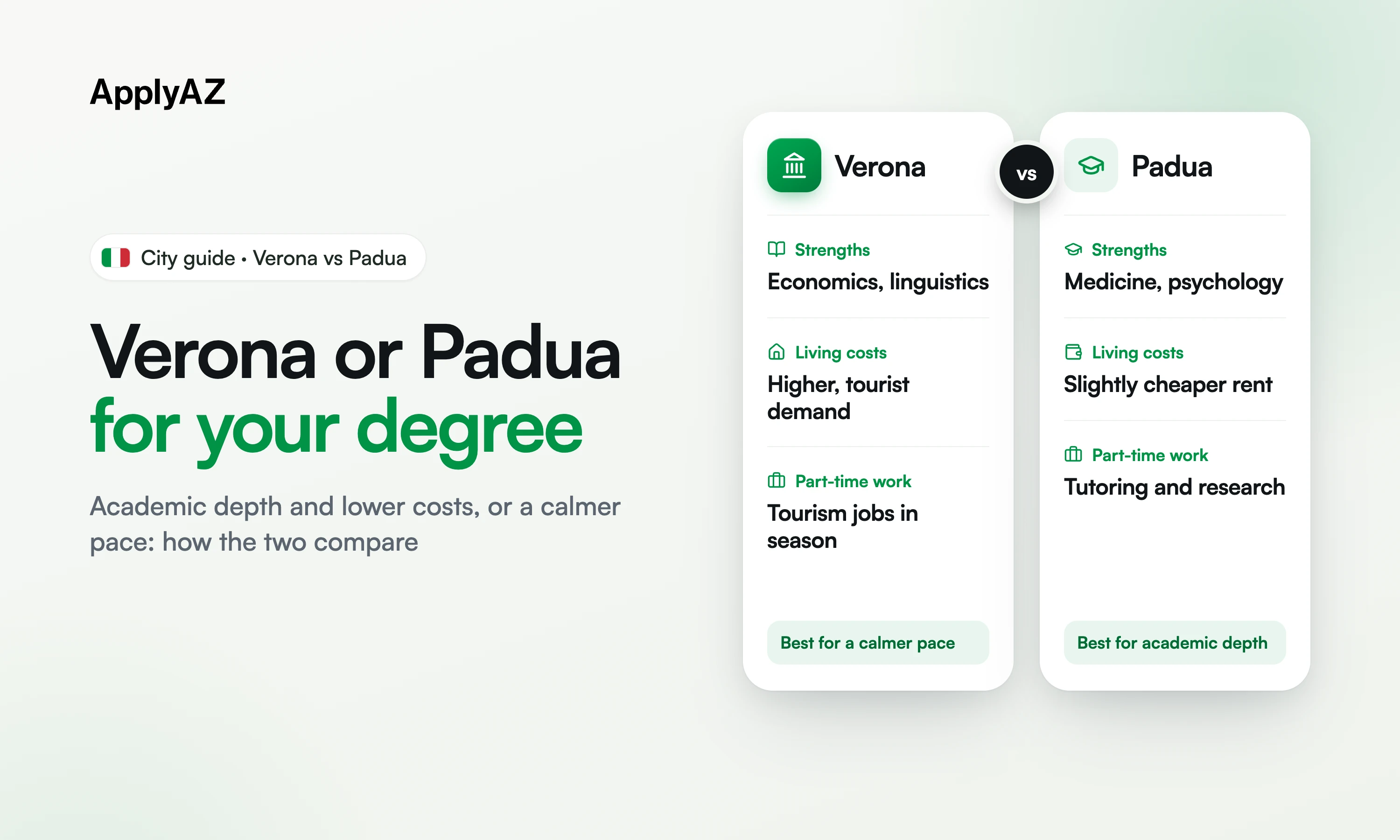 Verona vs Padua: A Student Comparison
