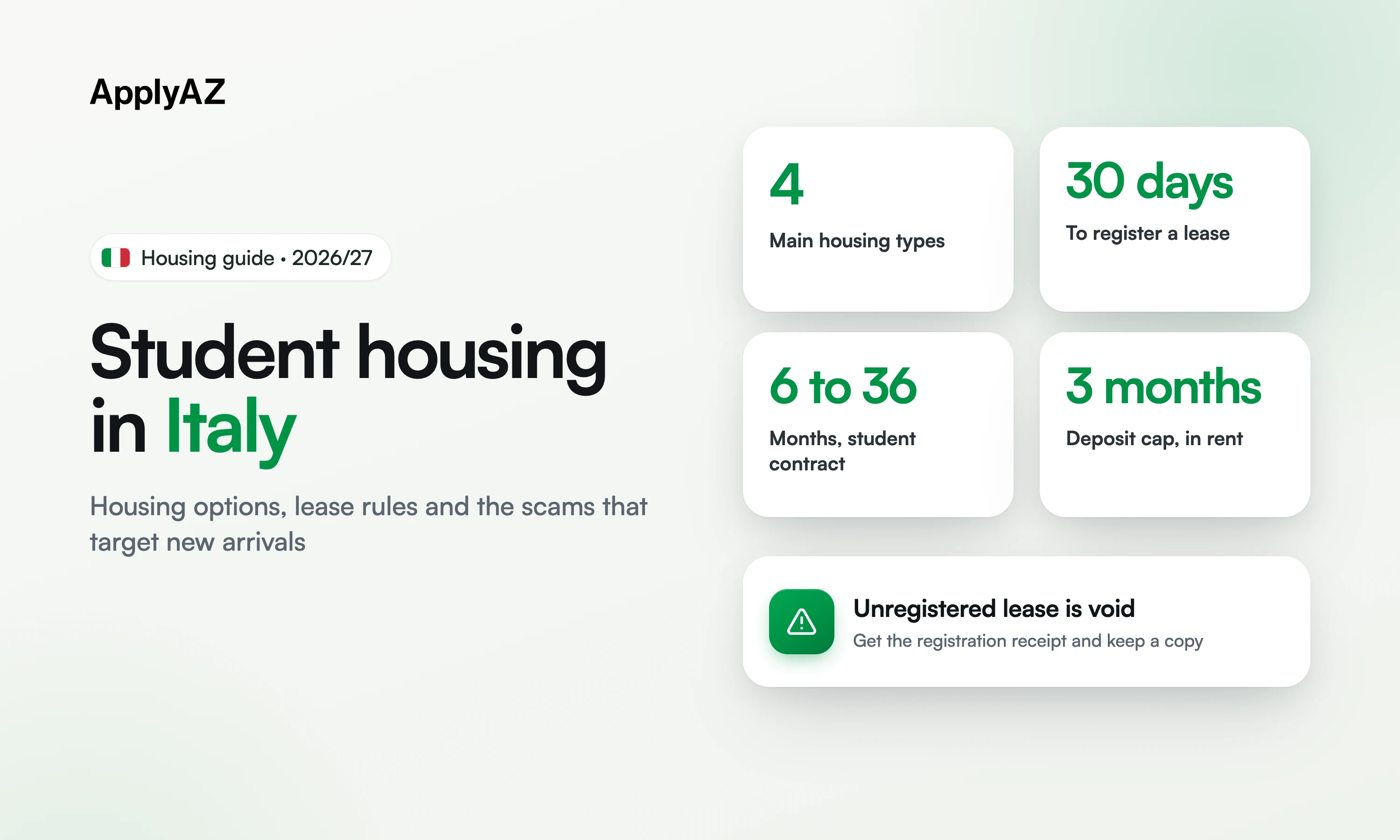 Student accommodation in Italy: four housing types, leases registered within 30 days, student contracts of 6 to 36 months, deposits capped at 3 months